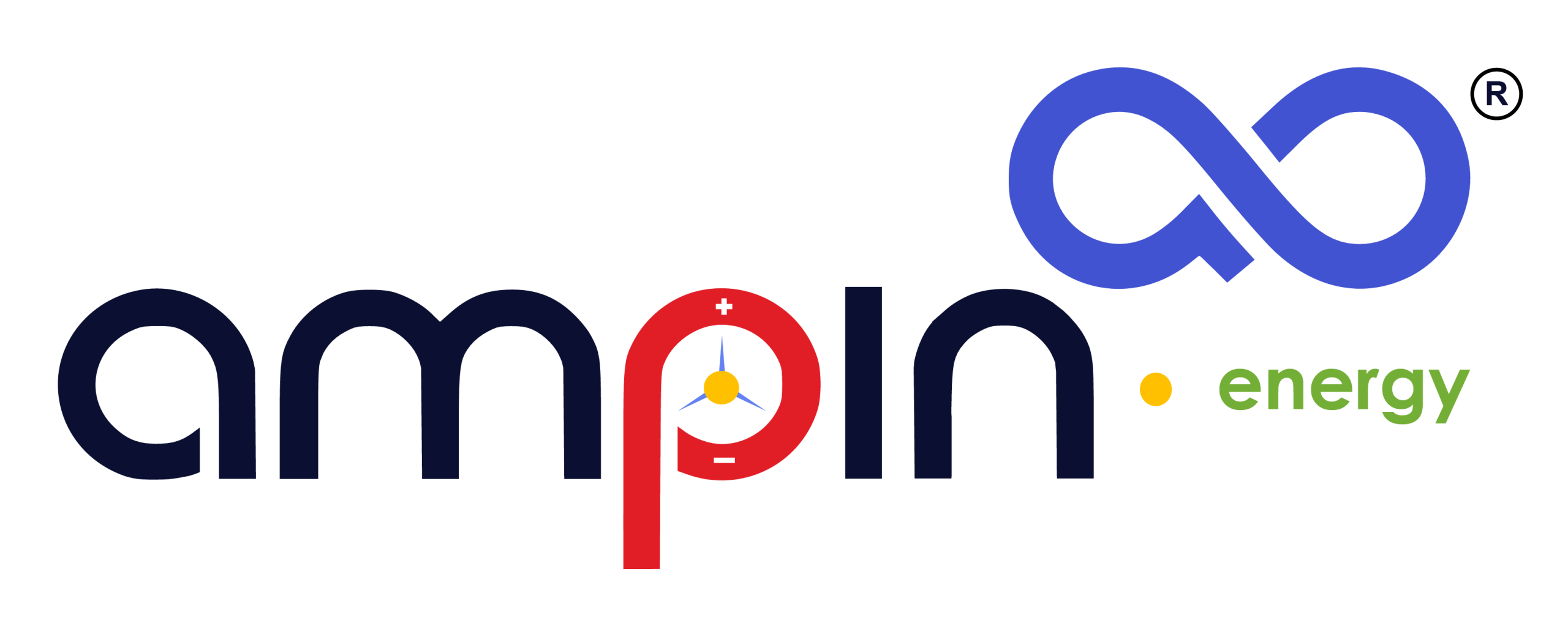 Ampin Energy Ampin Energy